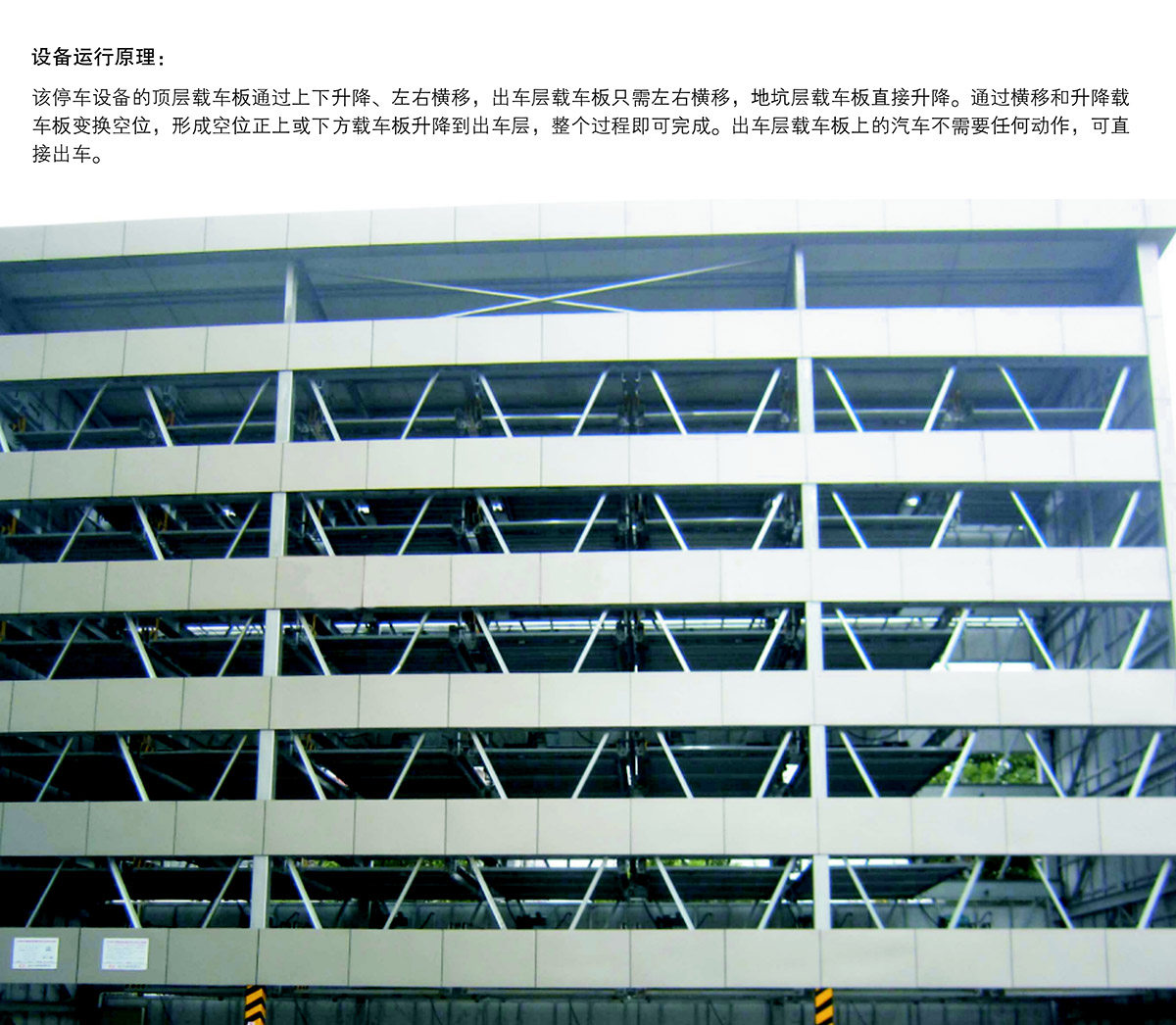 重庆负一正四地坑式PSH5D1五层升降横移立体停车设备运行原理.jpg