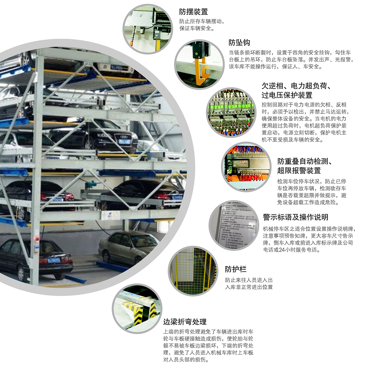 重庆负一正四地坑式PSH5D1五层升降横移立体停车设备安全装置.jpg