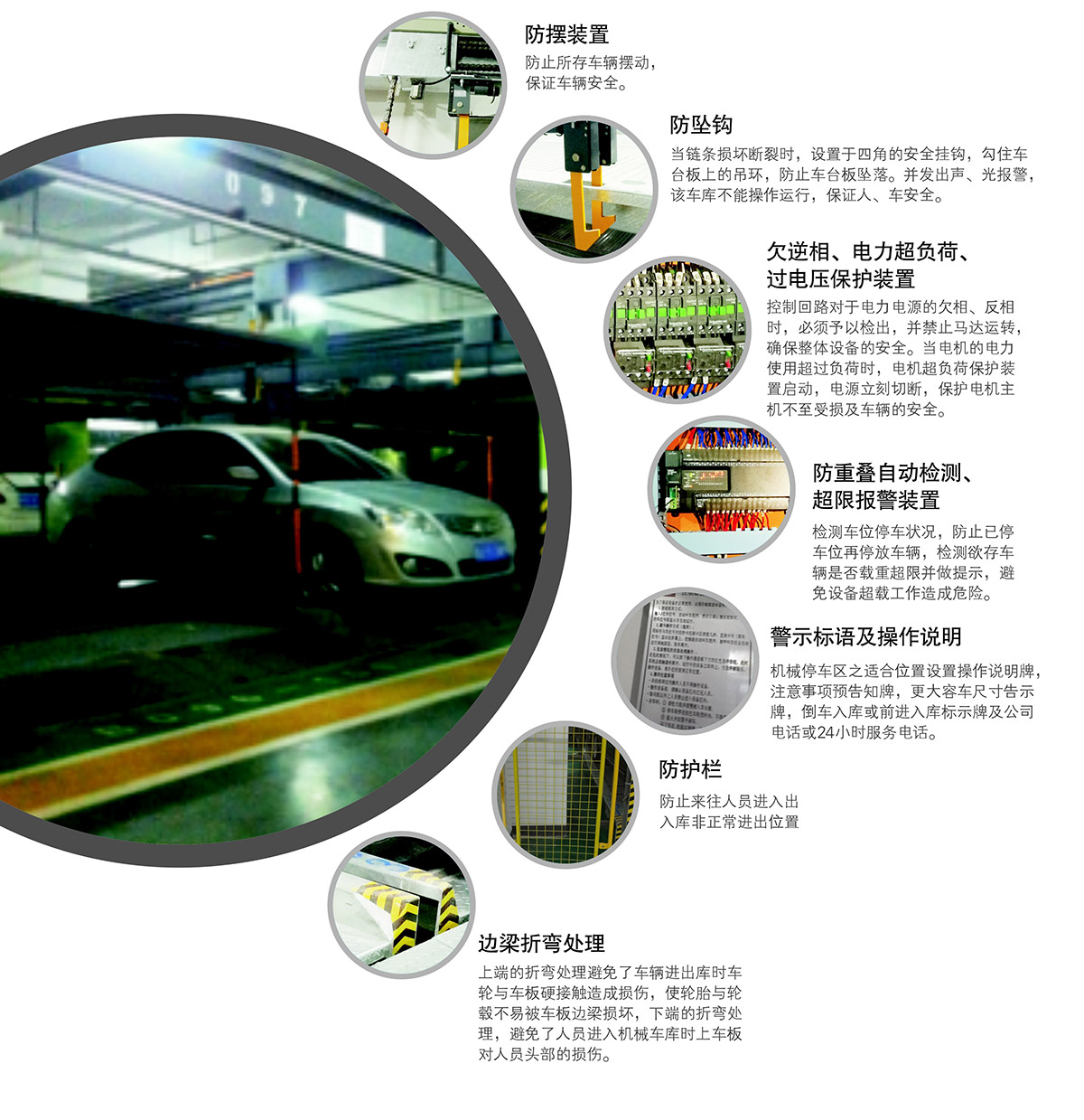重庆单列PSH2二层升降横移立体停车设备安全装置.jpg