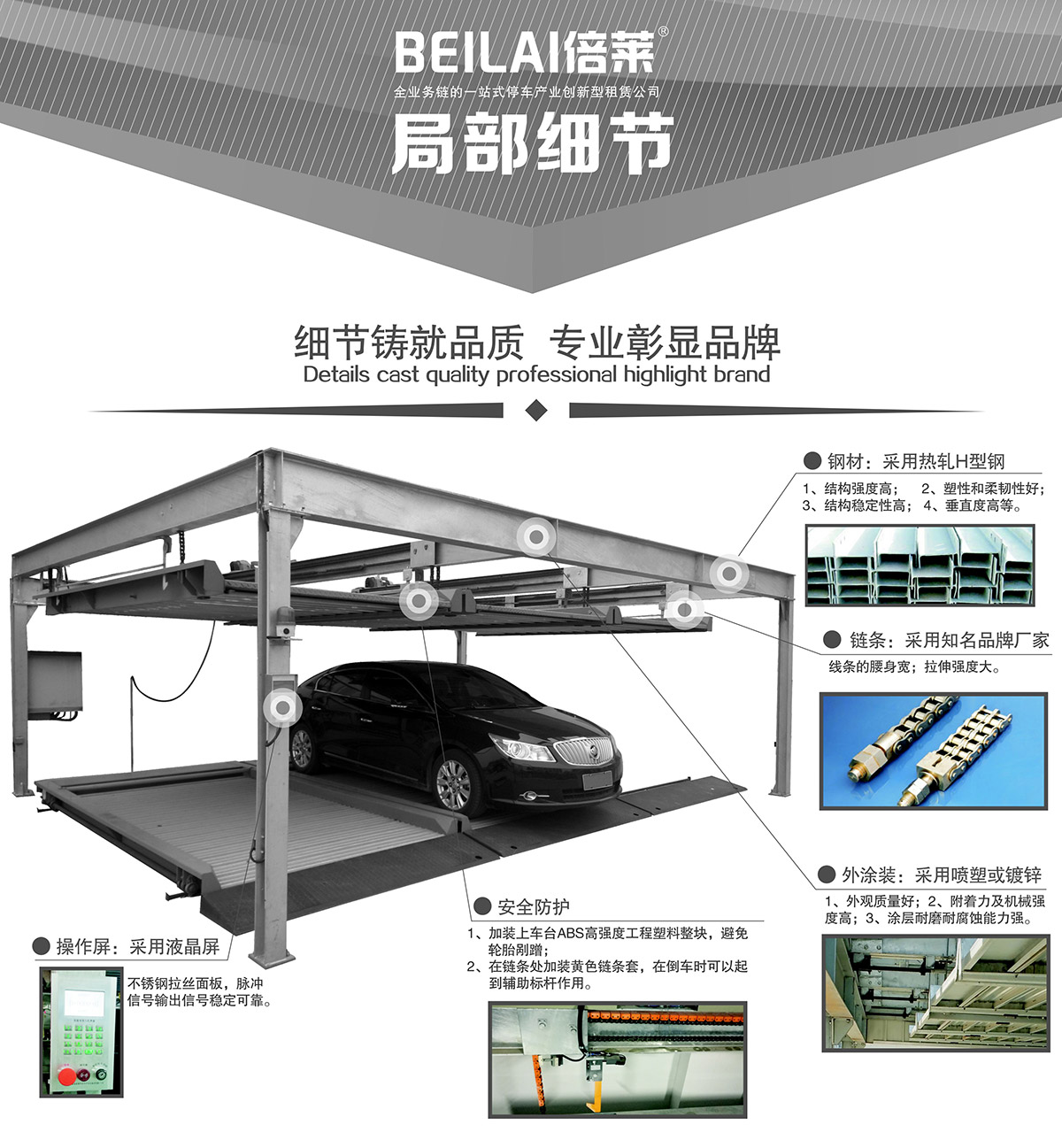 重庆PSH2-D1负一正一地坑二层升降横移立体停车设备局部细节.jpg