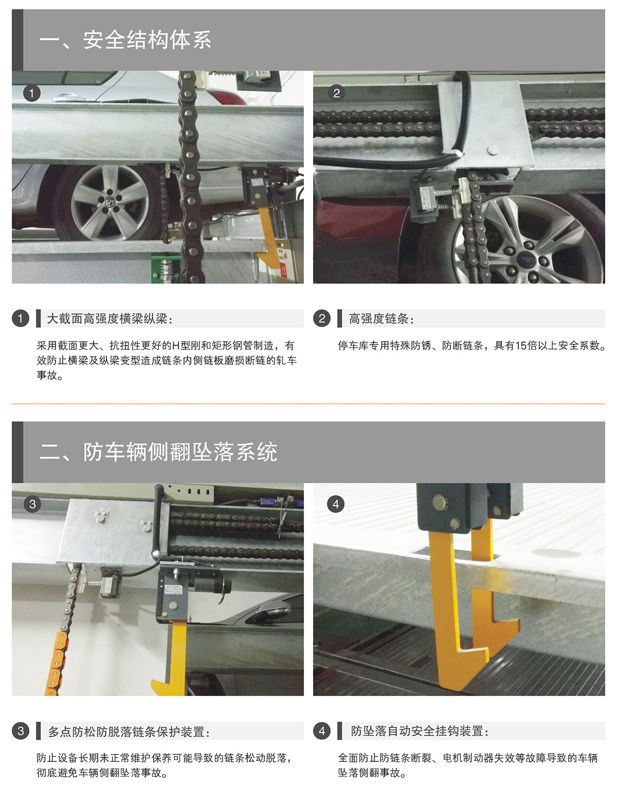 重庆PSH2-D1负一正一地坑二层升降横移立体停车设备安全结构体系.jpg
