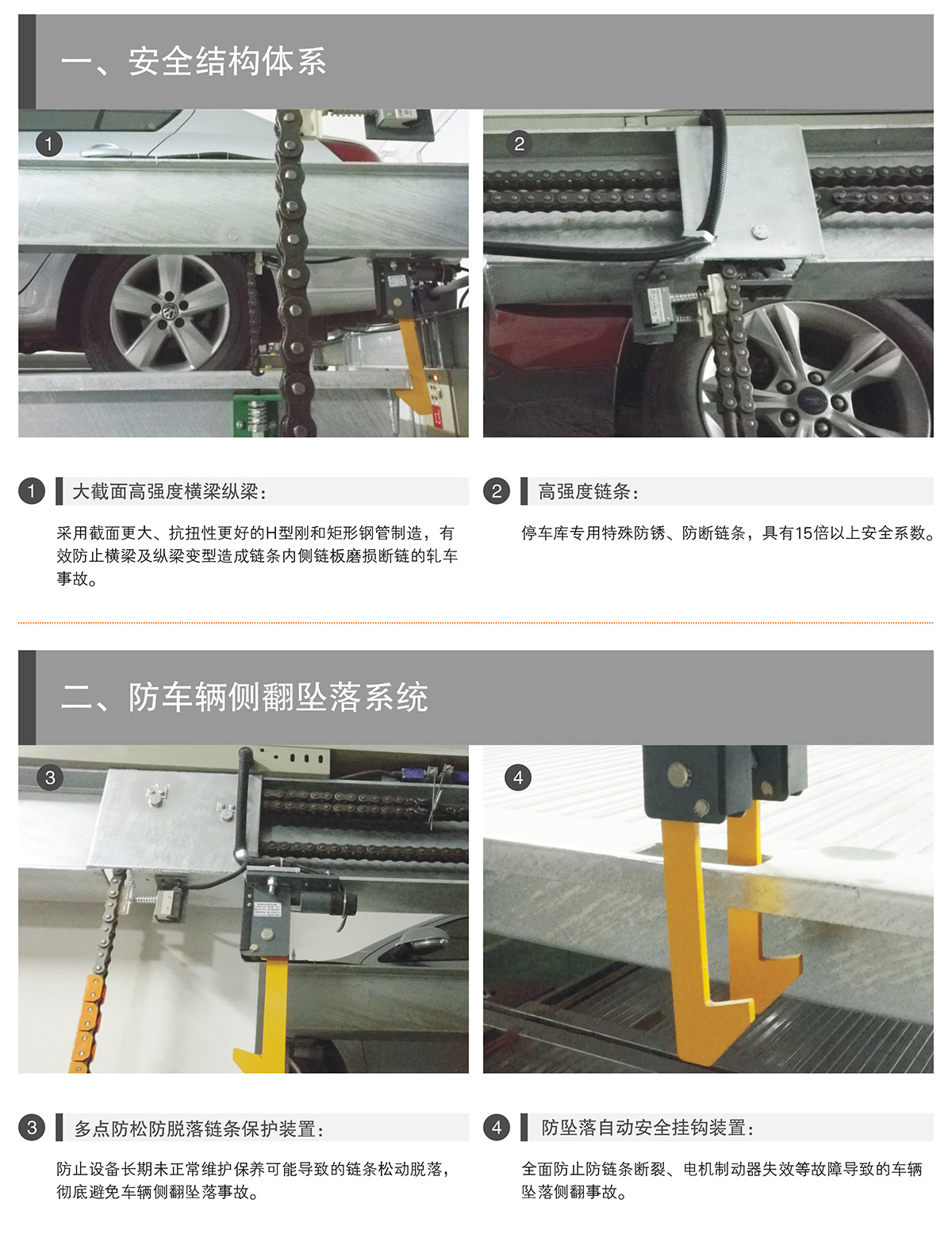 重庆单列PSH2二层升降横移立体停车设备安全结构体系.jpg