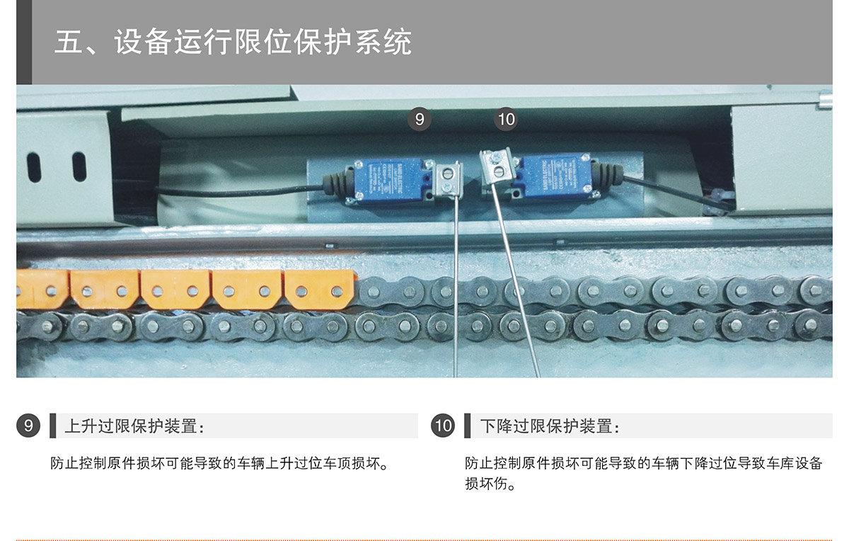 重庆单列PSH2二层升降横移立体停车设备运行限位保护.jpg