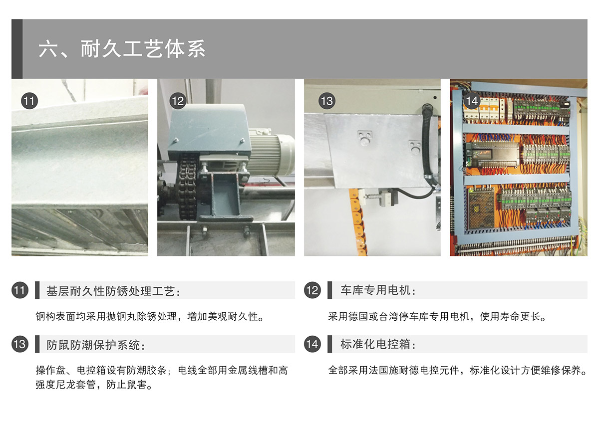 重庆PSH2重列式二层升降横移立体停车设备耐久工艺体系.jpg