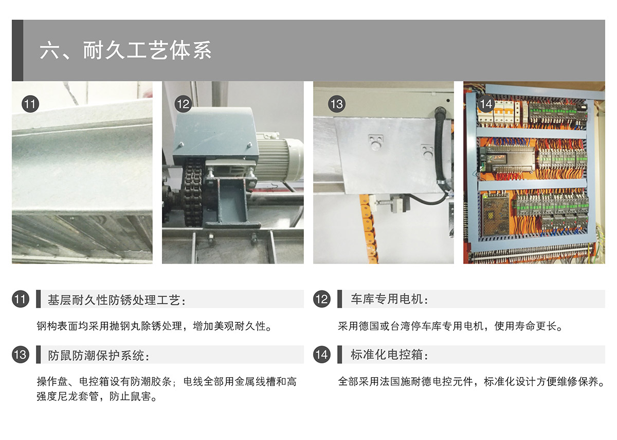 重庆PSH2-D1负一正一地坑二层升降横移立体停车设备耐久工艺体系.jpg