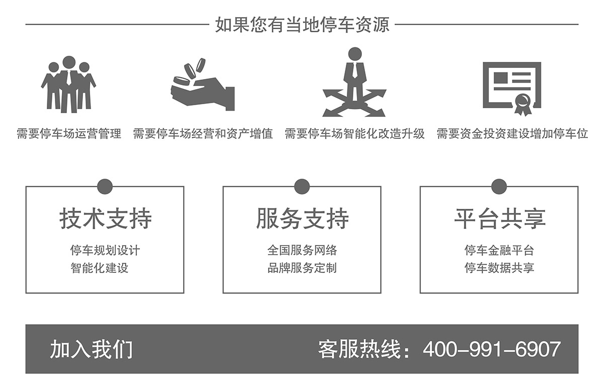 重庆倍莱立体车库租赁强势品牌专业团队品质卓越.jpg