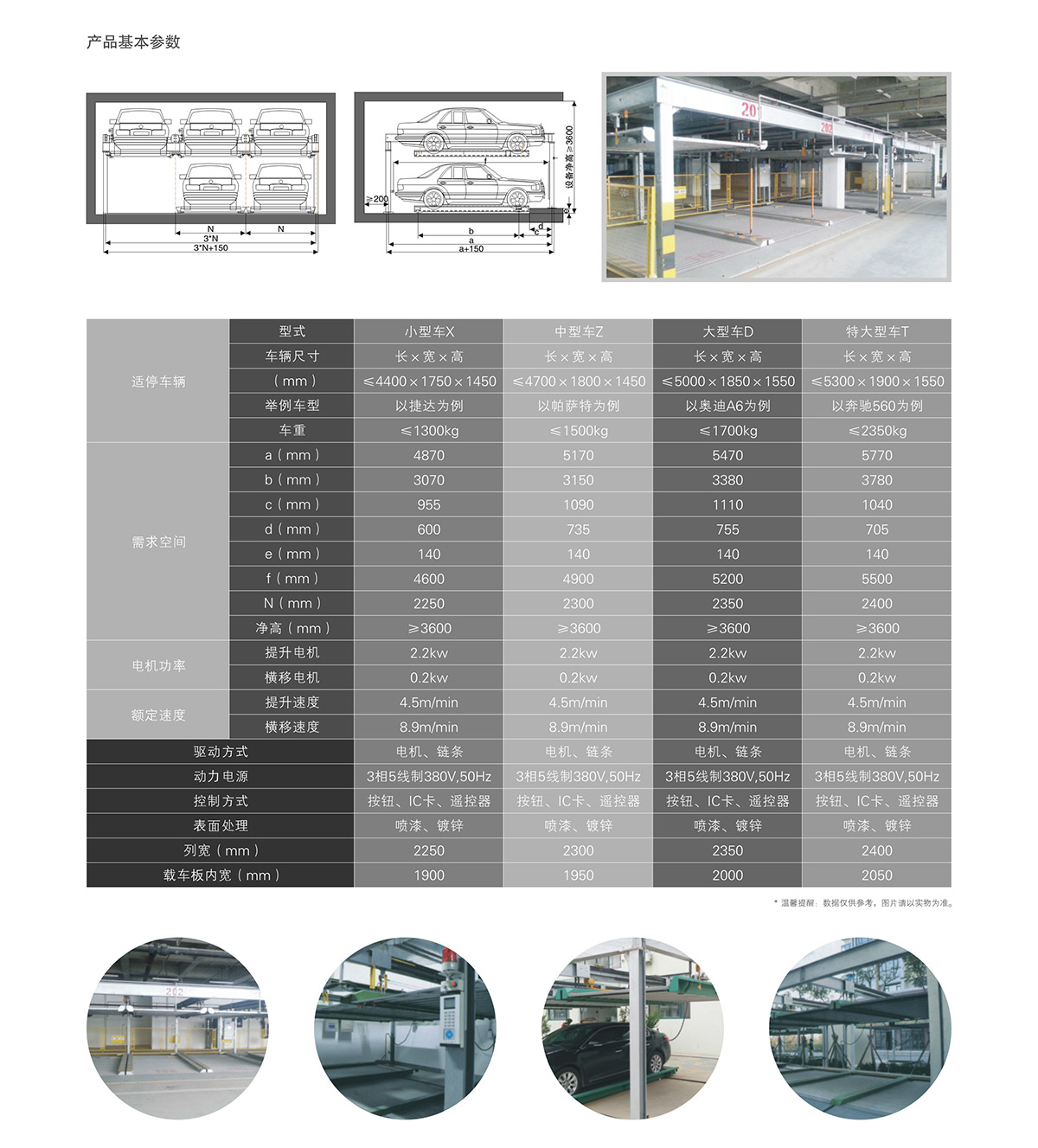 重庆二层升降横移租赁技术参数.jpg