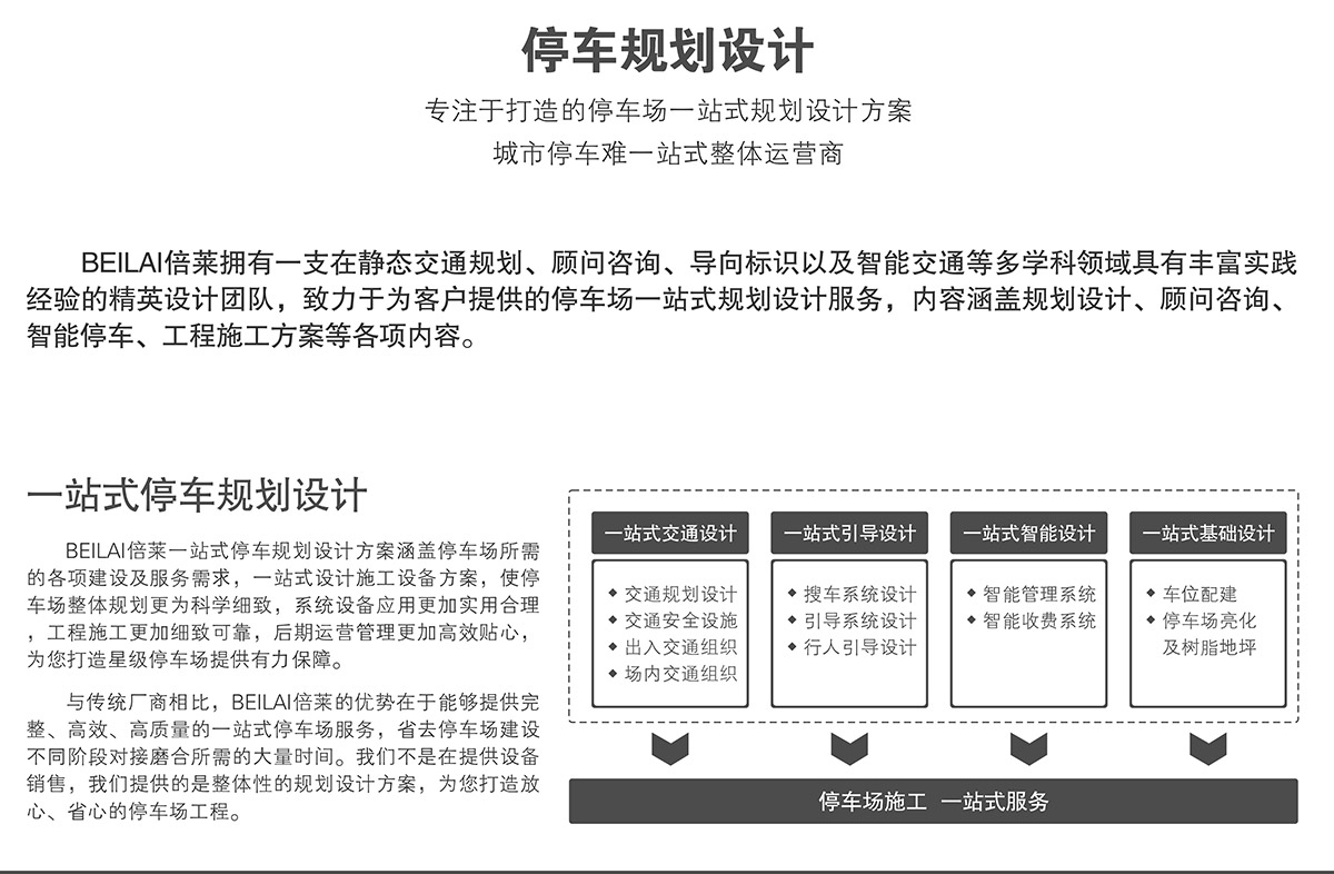 重庆停车规划设计打造停车场一站式整体运营.jpg