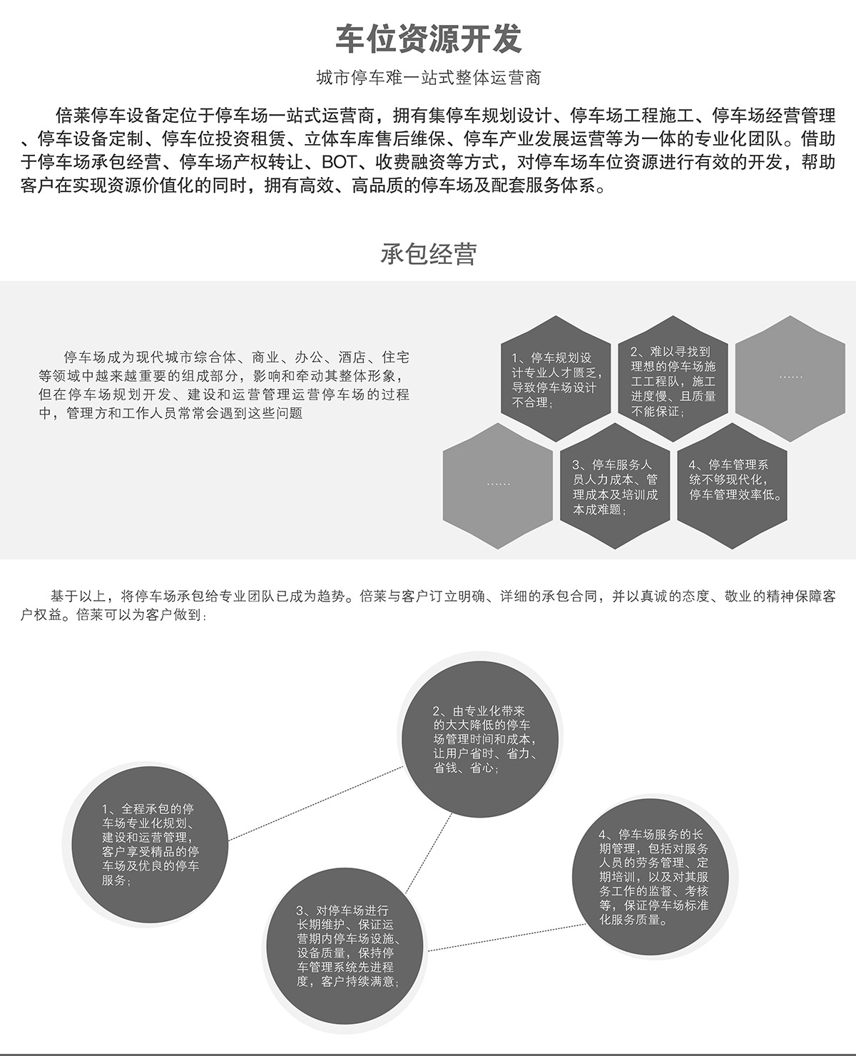 重庆车位资源开发承包经营.jpg